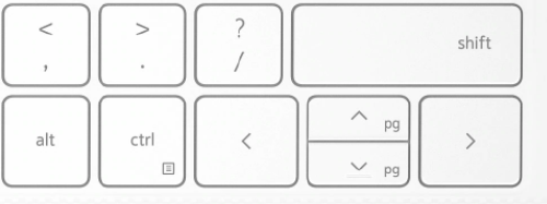 Customizing the keyboard layout on the Dell XPS 13 · Lucas Roesler